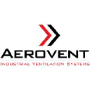 aerovent.com