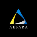 aesara.com