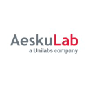 aeskulab.cz