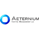 aeterniumcapital.com