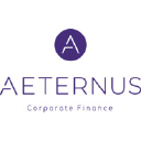 aeternuscompany.nl