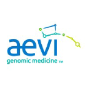 aevigenomics.com