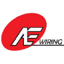 aewiring.co.za