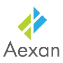 aexan.com