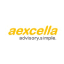aexcella.com