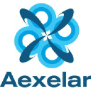 Aexelar Inc