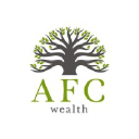 AFC Realty & Property Management