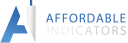 Affordable Indicators, Inc.