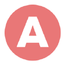 Affordablepaper.us- Translation Services US