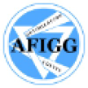 afigg.com