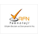 Afn Teknoloji