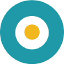 AFO System