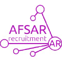 afsar-recruitment.com