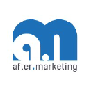 after.marketing