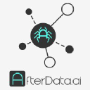 Afterdata logo