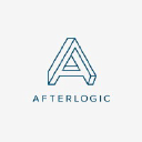 afterlogic.com