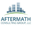 aftermathcg.com