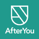 afteryou.co
