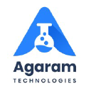 Agaram Technologies Pvt Ltd