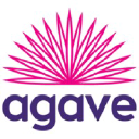 agavepay.com