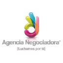 agencianegociadora.com