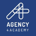 agency4academy.sk