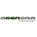 agenera.com