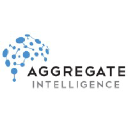 aggregateintelligence.com