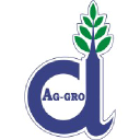 aggrogroups.com