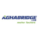 aghabridge.co.uk