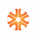 Agile Capital Inc.