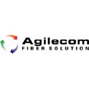 agilecom.net