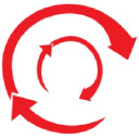 Agile Executives Limited