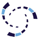 Agile For Growth