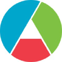 agileinnovationsgroup.com