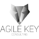 agilekey.com.co