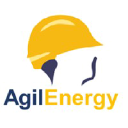 agilenergy.com.br