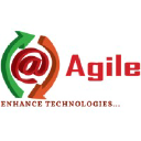 agiletech.co.in