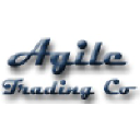 agiletradingco.com