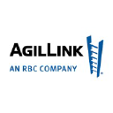 agillink