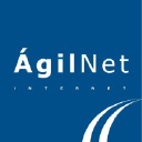 agilnet.net