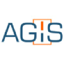 agis.com.tr