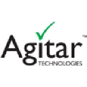 agitar.com