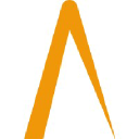 Agitare Technologies Inc.