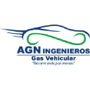 agn.com.pe