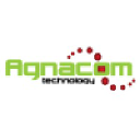agnacom.co.uk