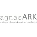 agnasark.se