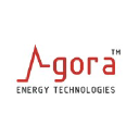 Agora Energy Thechnologies