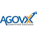 agovx.com