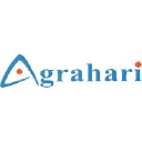 agrahari.co.in